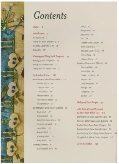 Stunning Stitches For Crazy Quilts