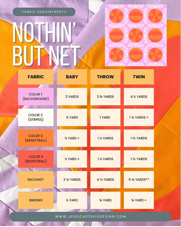 Nothin' But Net Basketball Quilt Pattern